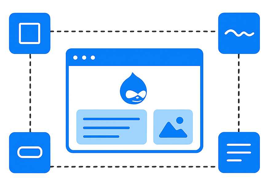 Drupal Development