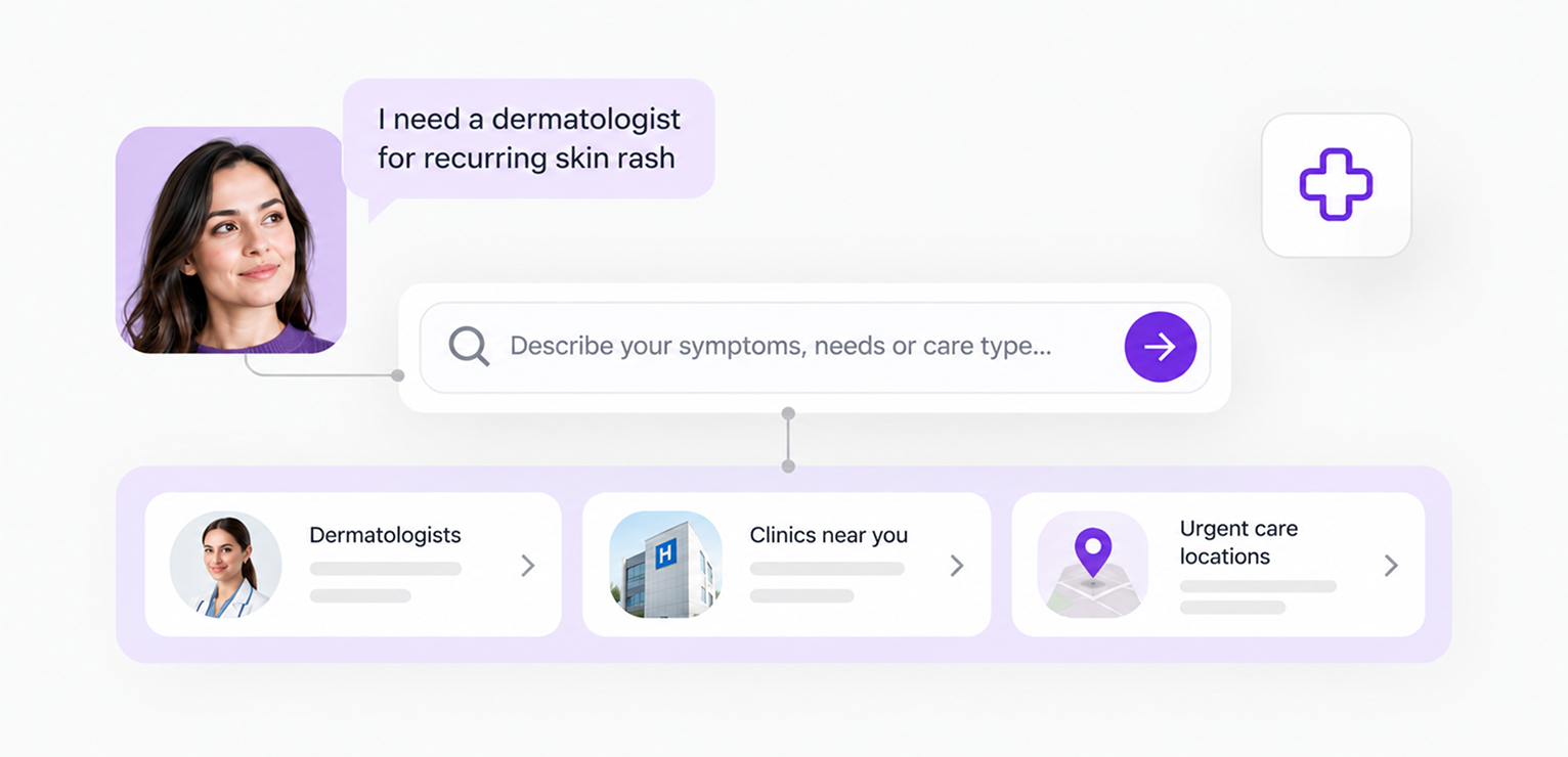 Chat interface graphic connecting a user query to dermatologist and specialist options.