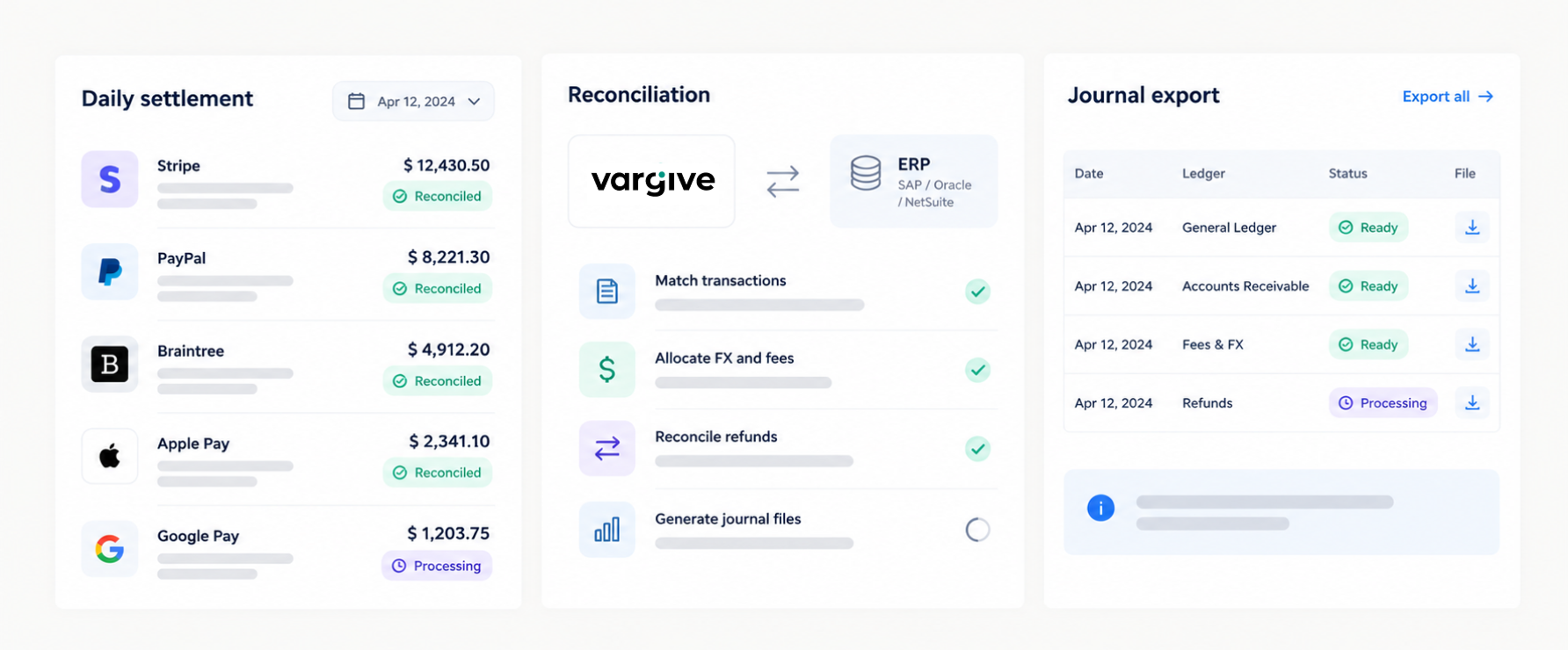Dashboard interface with daily settlement stats, "valryve" branding, and financial report table.
