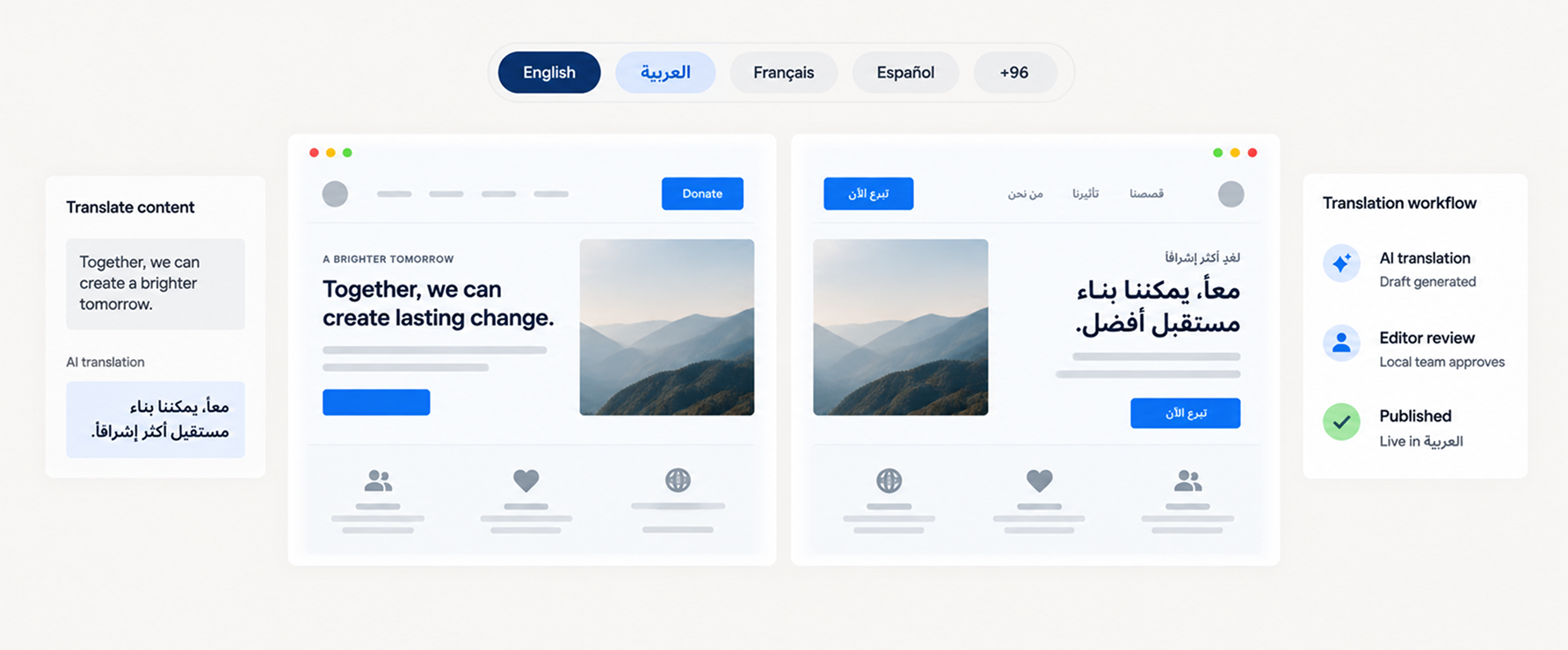 Website mockup showing sign-up cards with mountain lake photos, in English and Arabic.