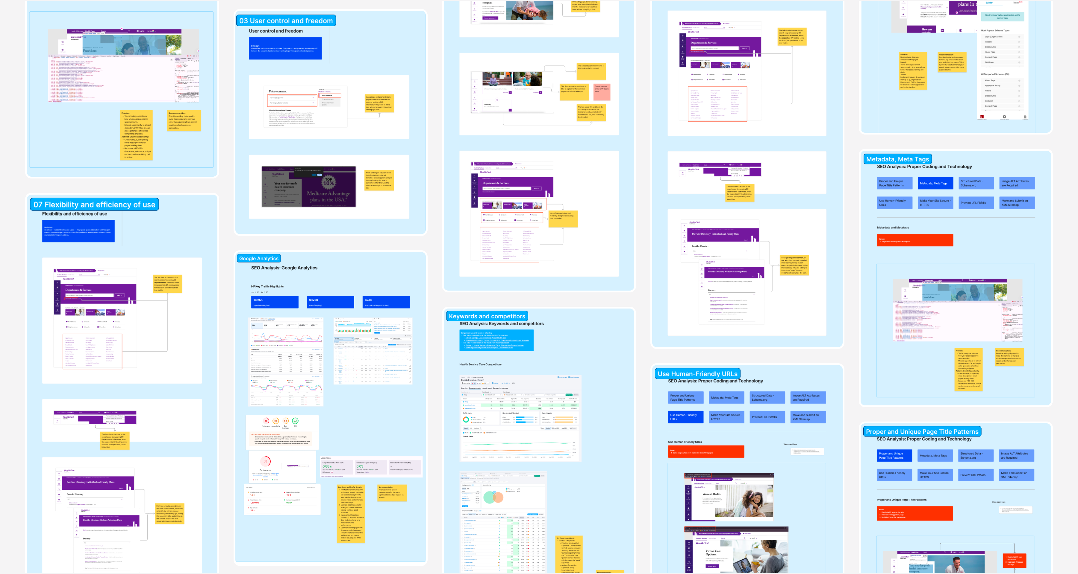 Website wireframe sketches and UI design mockups with sticky notes on light blue background.