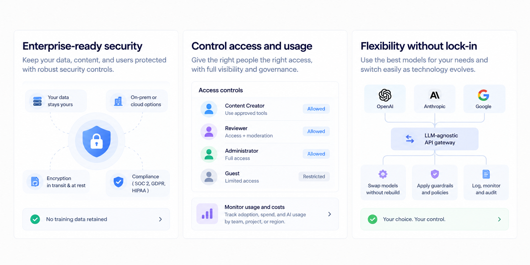 Secure infrastructure dashboard showing role-based AI access control and per-department usage monitoring