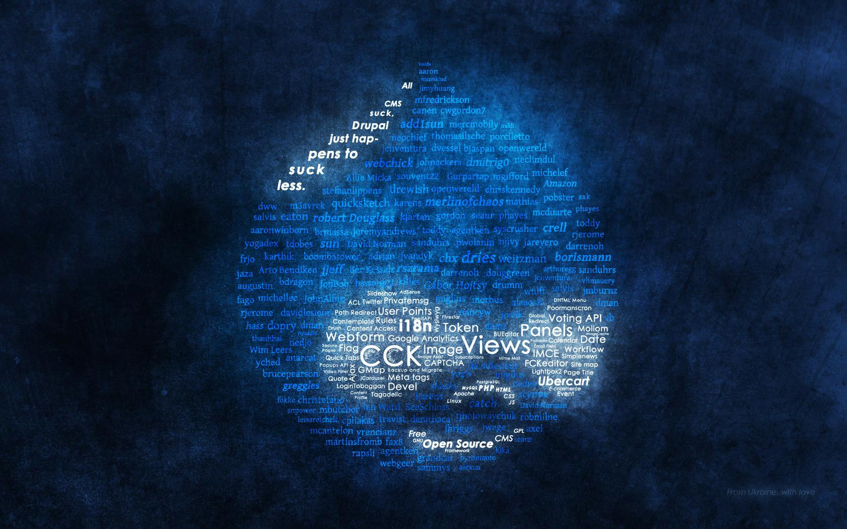 Overriding Views Handlers in Drupal 7, Like a Boss!