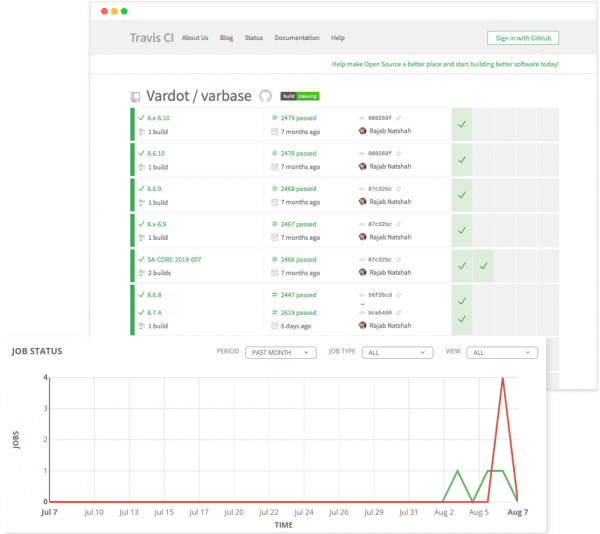 Enterprise DevOps Services and Solutions