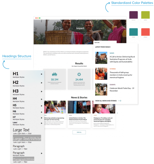 The best UI/UX design agency for Drupal websites and projects