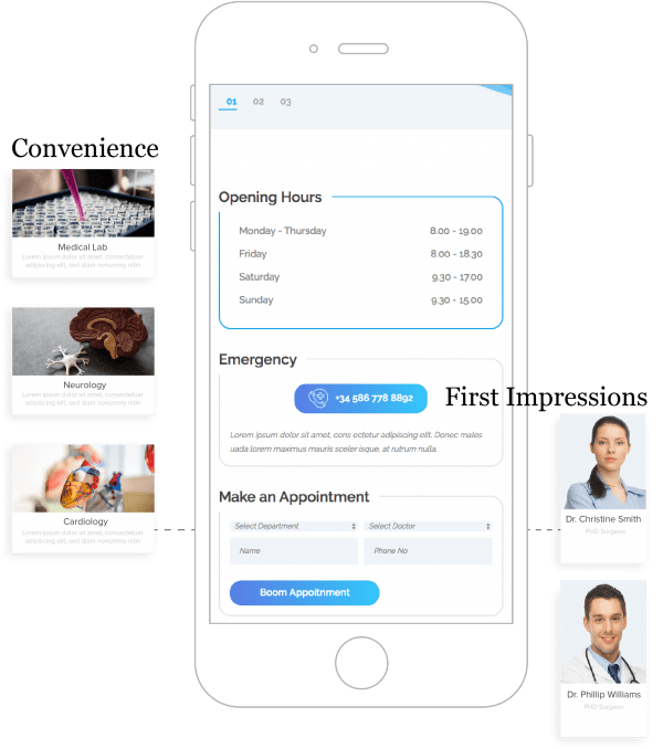 Web development and design for hospitals and clinics