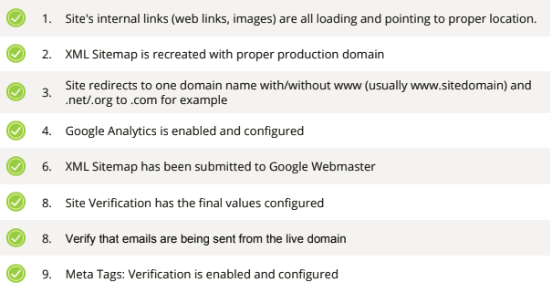 New Drupal Website Checklist