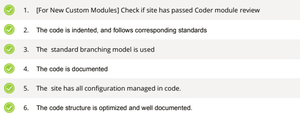 New Drupal Website Checklist