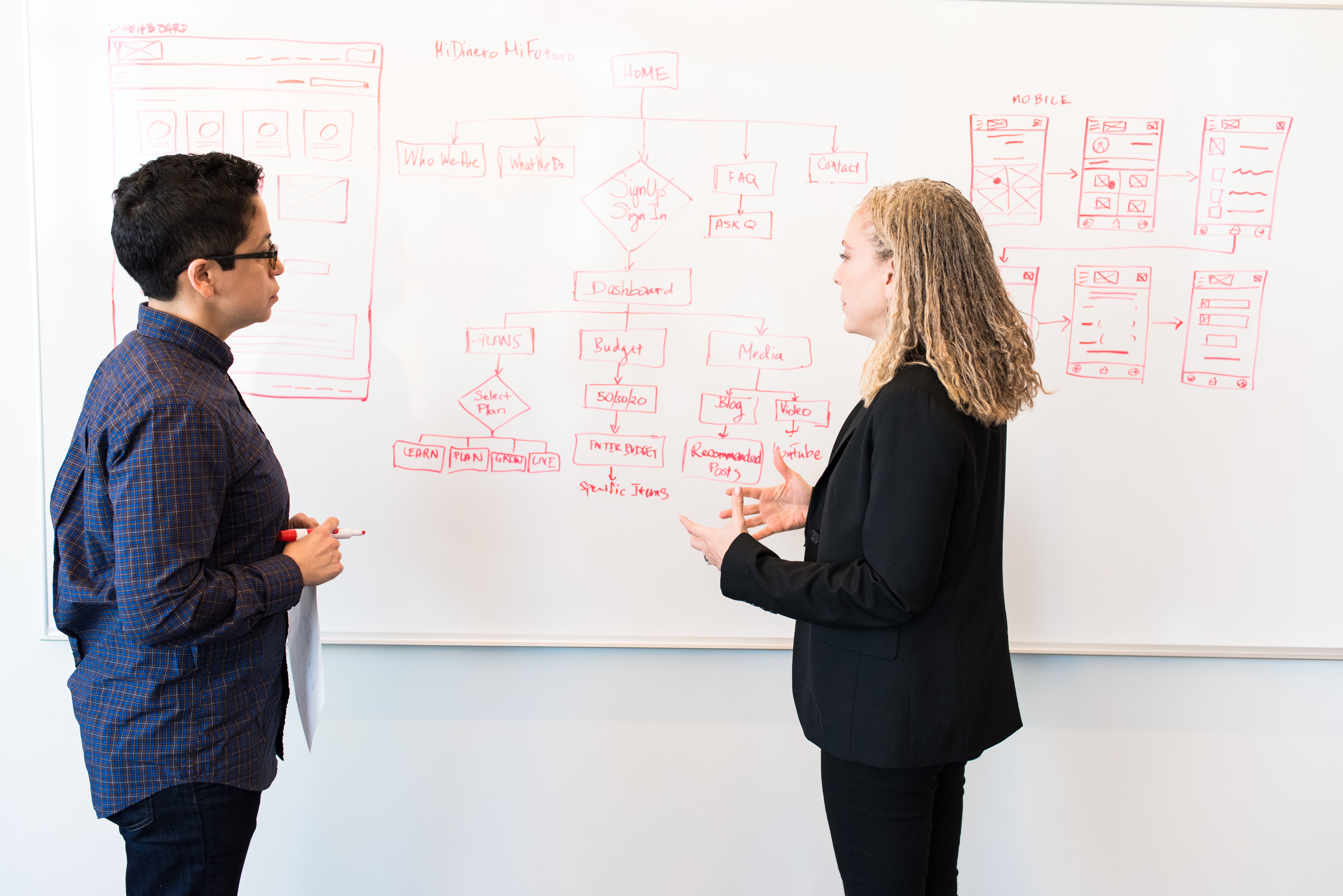 UX Teams create a User-Centered Culture