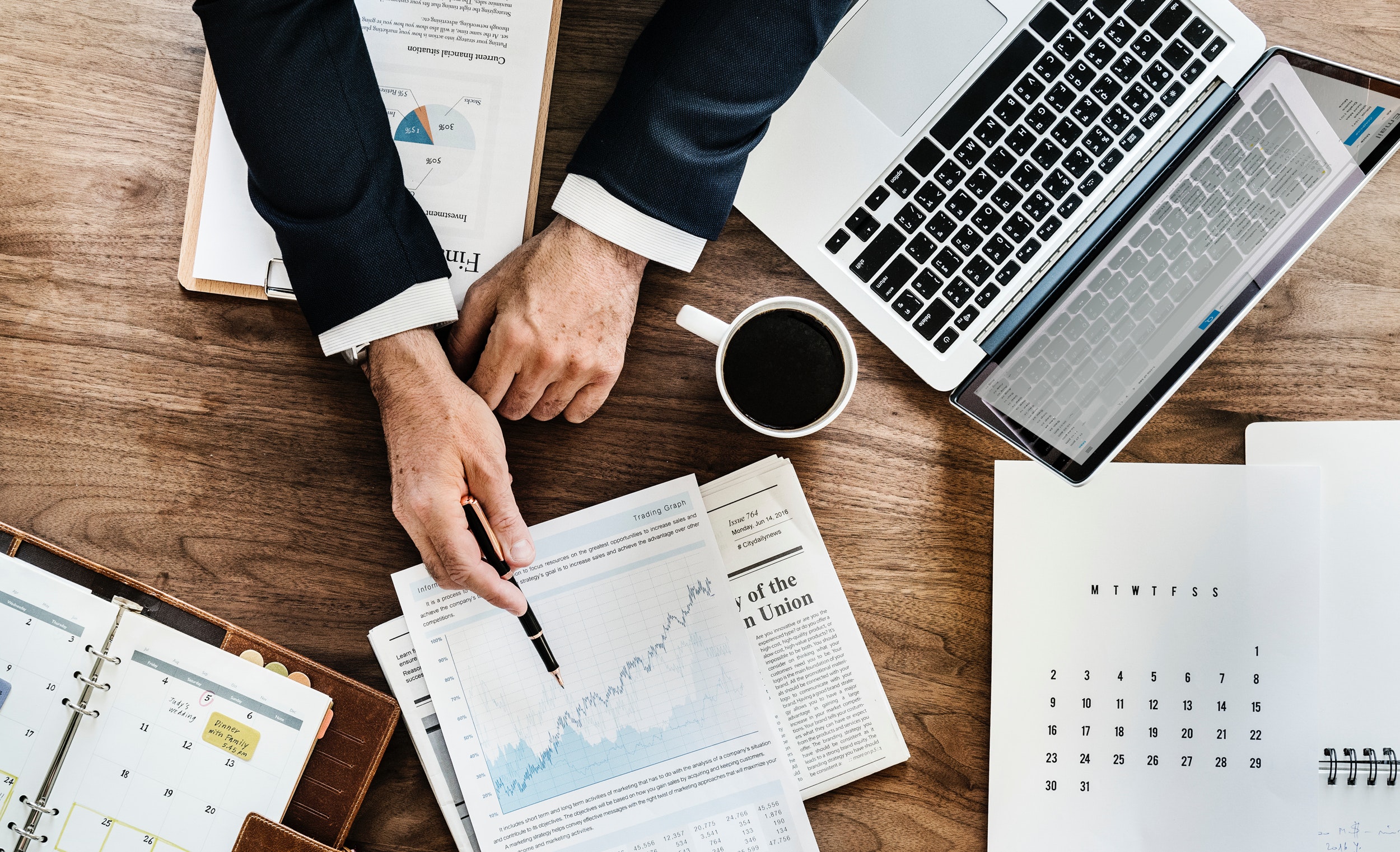 Software’s profitability in software testing