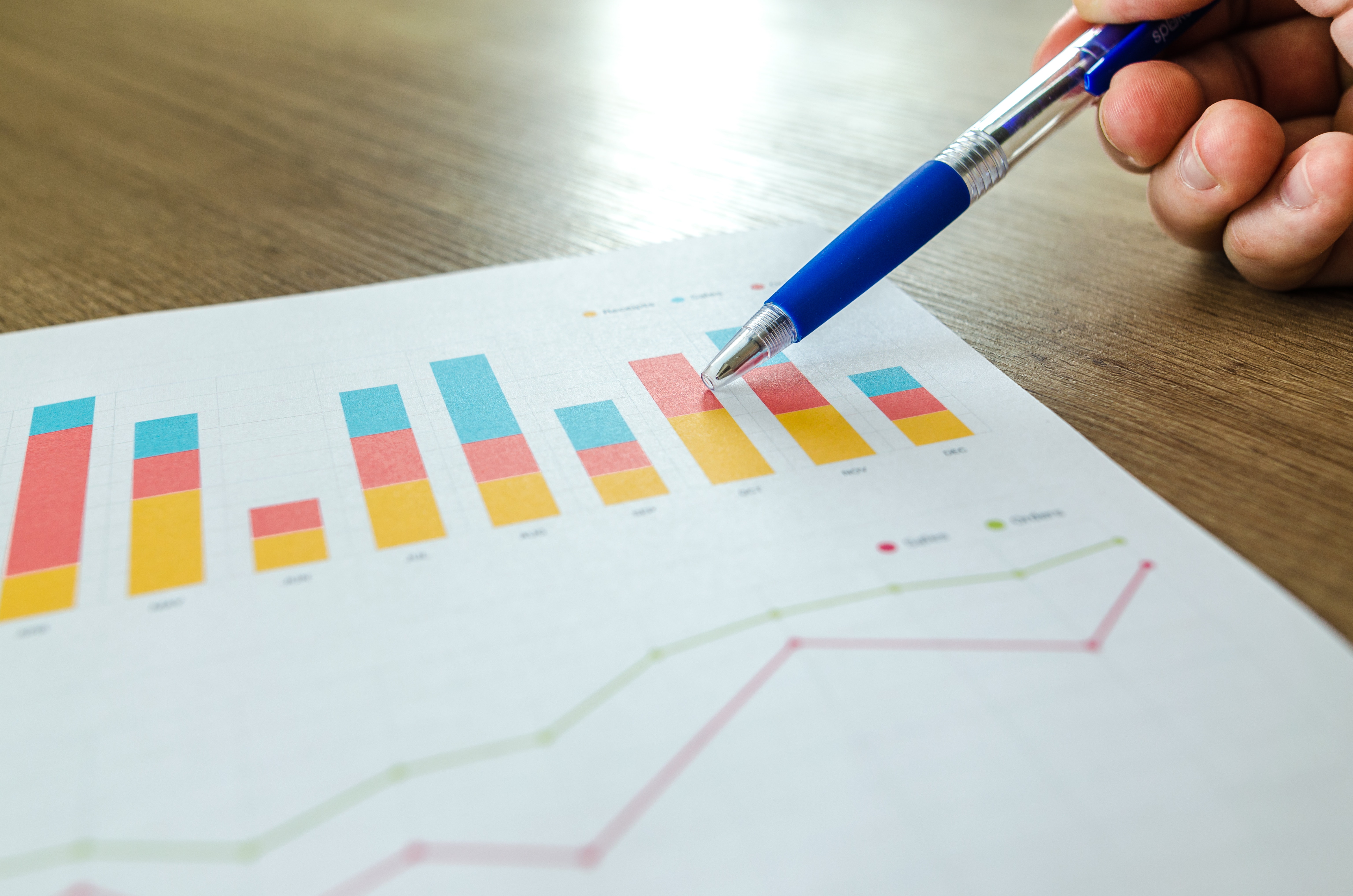 Google Insights | Page Speed Insight
