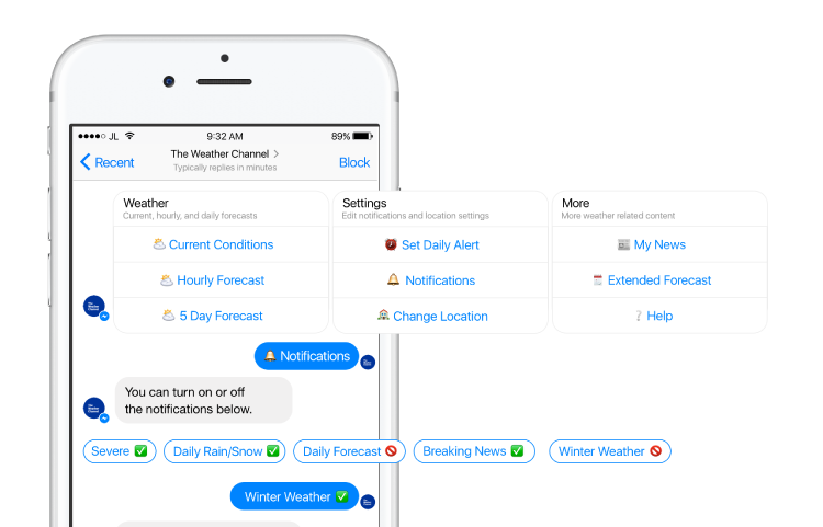 تدفق المستخدم chatbot الأخبار