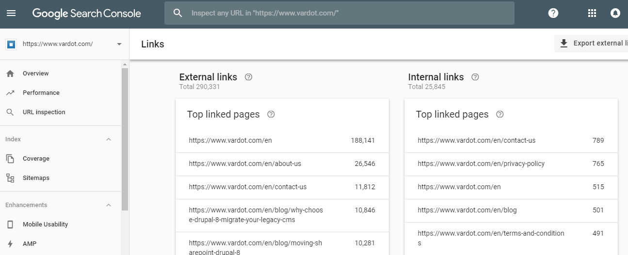 لقطة شاشة Google Search Console
