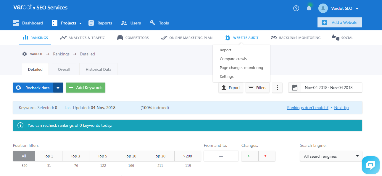 تصنيف Vardot SEO Services SE