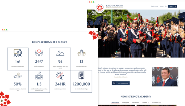 Kings Academy
