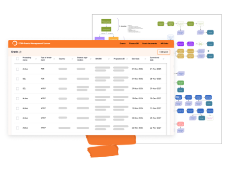 ECW Drupal Development Case Study Supported documents 