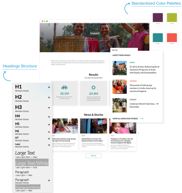 Impactful and Impression Making User Experience Design The best UI and UX Design agency