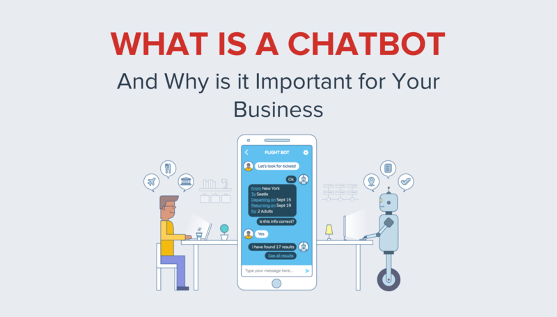 ما هو الشات بوت Chatbot - شرح شات بوت