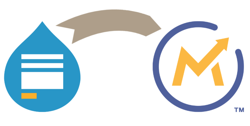 Webform Mautic module