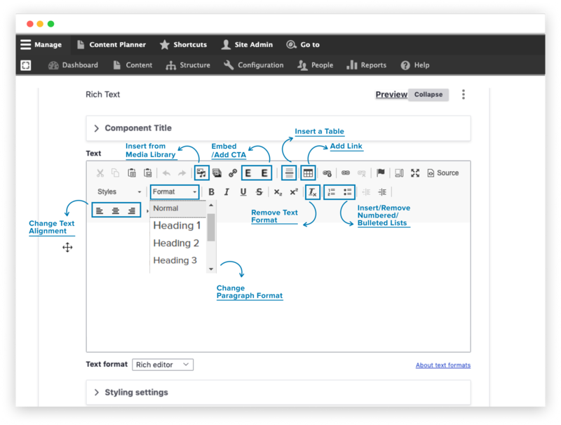 Varbase's WYSIWYG Content Editor Explained