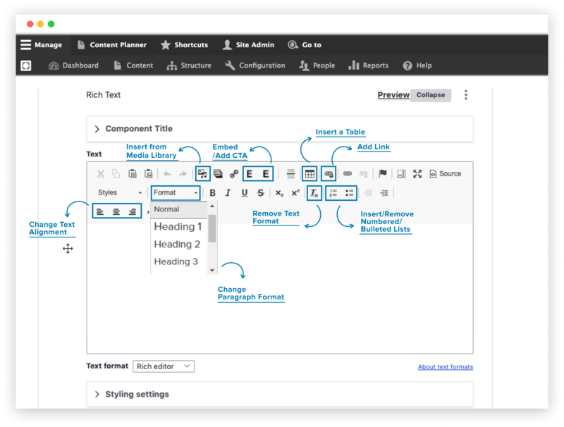 Varbase's WISYWEG Content editor explained.png