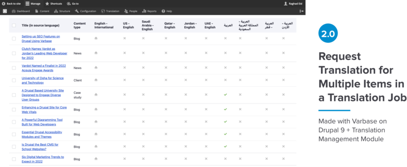 Drupal 9 Translation dashboard