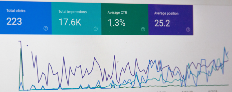 Google Analytics Module