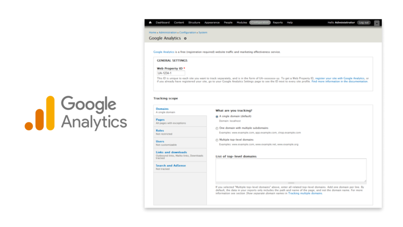 Google Analytics Drupal Integration