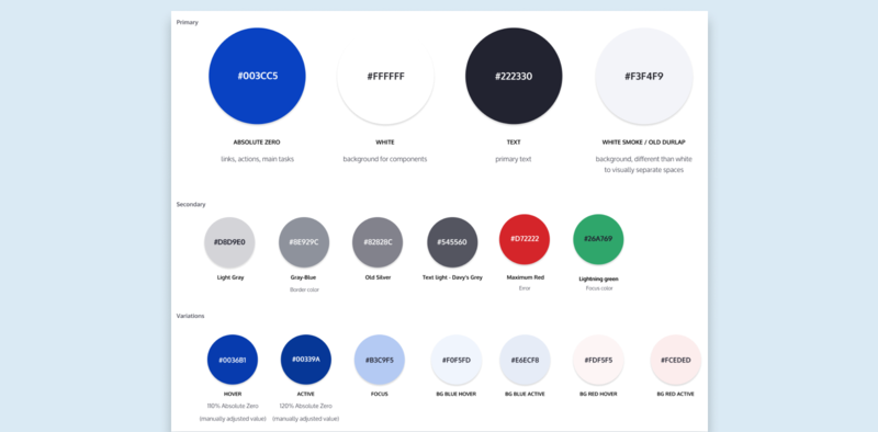 Drupal Claro Theme Color Palett