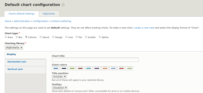 Charts default settings Charts default settings