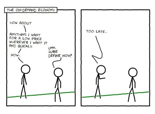 Poor E-Commerce User Experience