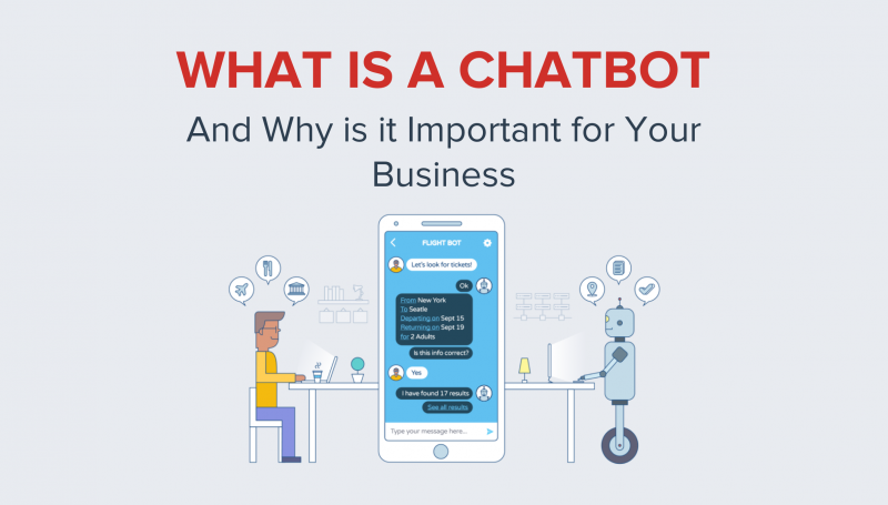 What Is a Chatbot, and Why Is It Important for Your Business? What Is a Chatbot, and Why Is It Important for Your Business?