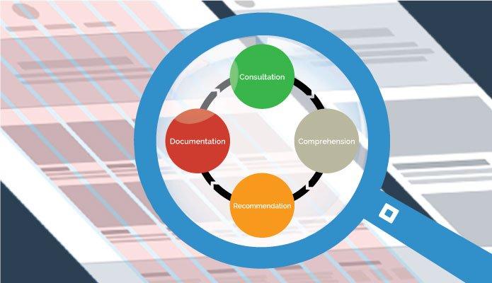 Need Better Website Performance? It Starts with a Drupal Site Audit Drupal Site Audit