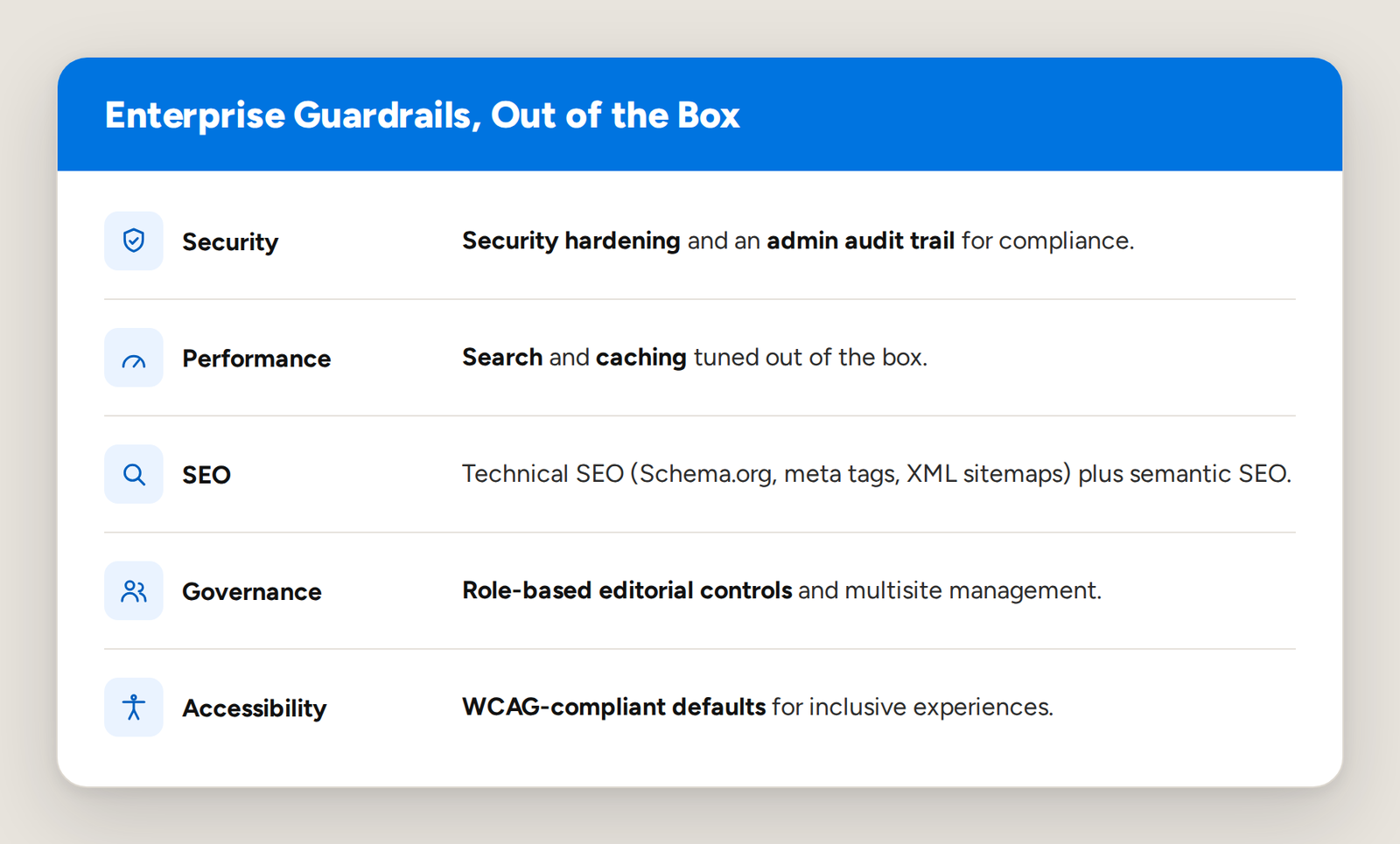 Enterprise Guardrails Table