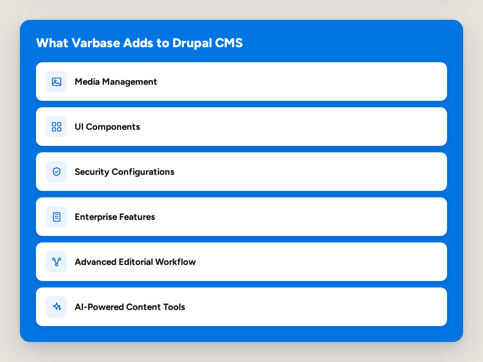 What Varbase Adds to Drupal CMS
