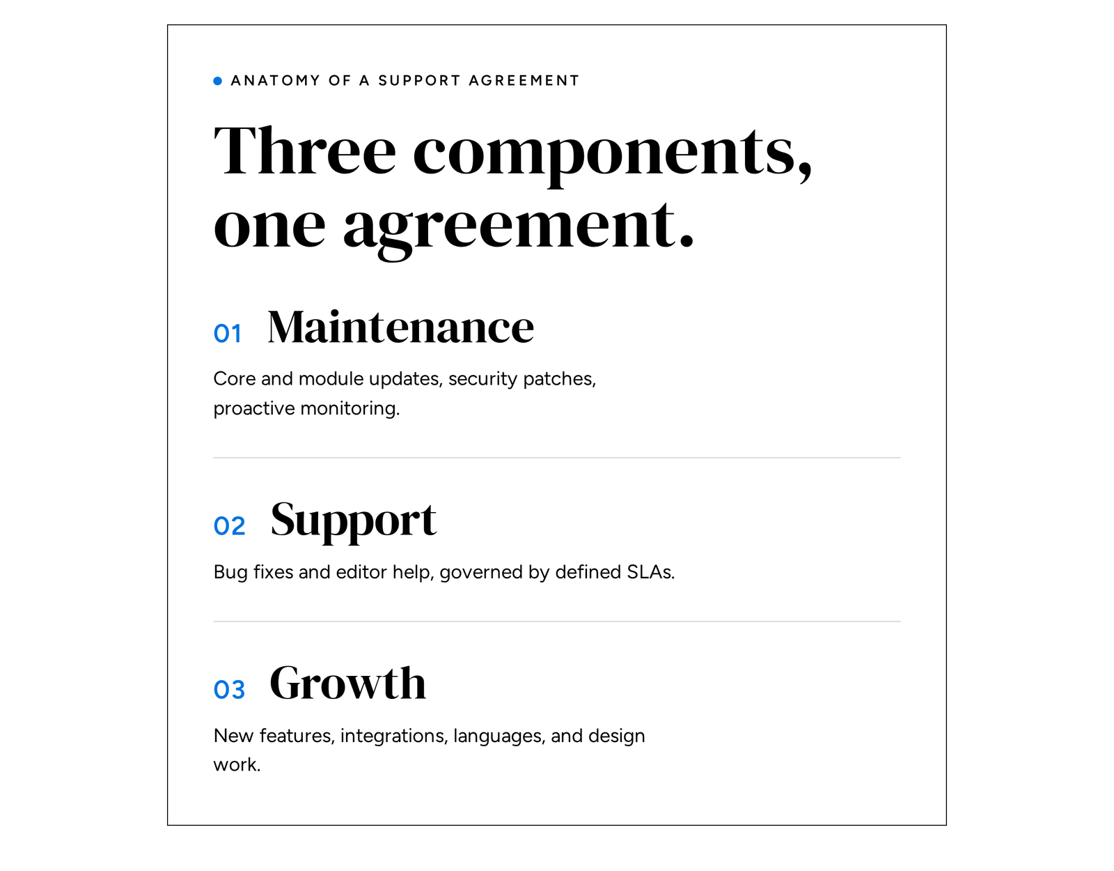 Anatomy of a Drupal support agreement for nonprofits: three components, maintenance, reactive support, and growth work.