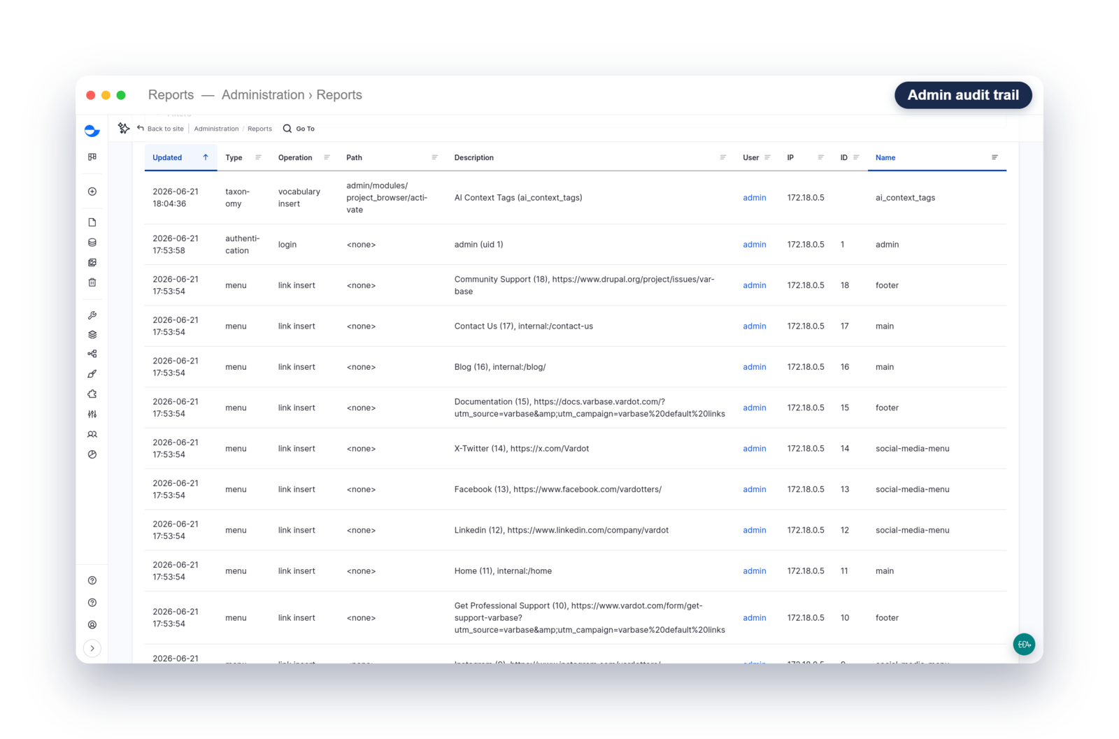 Varbase Admin Audit Trail report showing a table of timestamped administrative actions with type, operation, path, description, user, IP address, and record ID, including an admin login event.