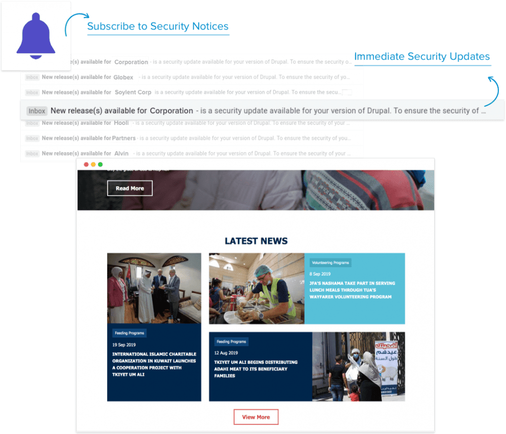Digital Asset Security Services