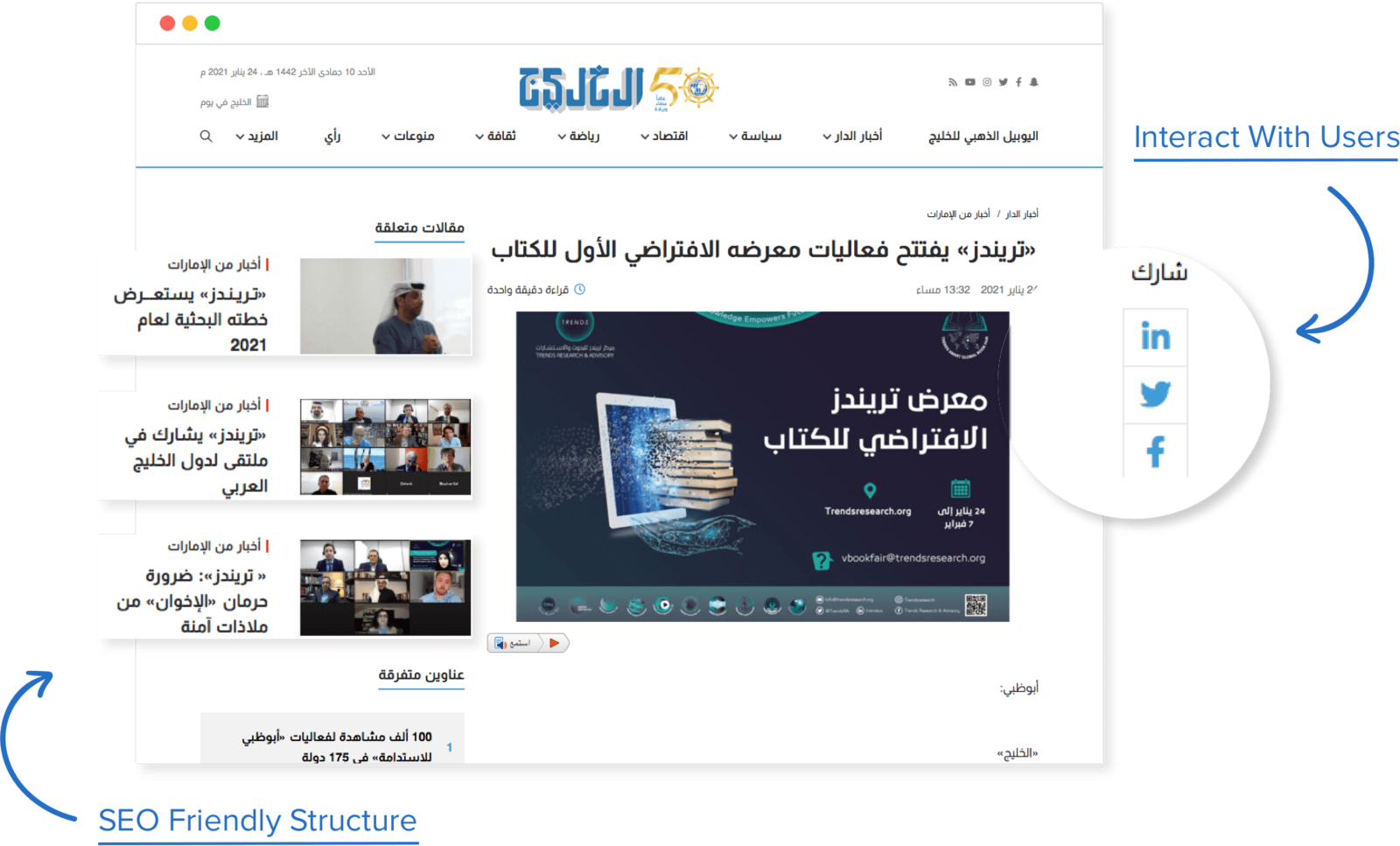 SEO friendly Newspaper website