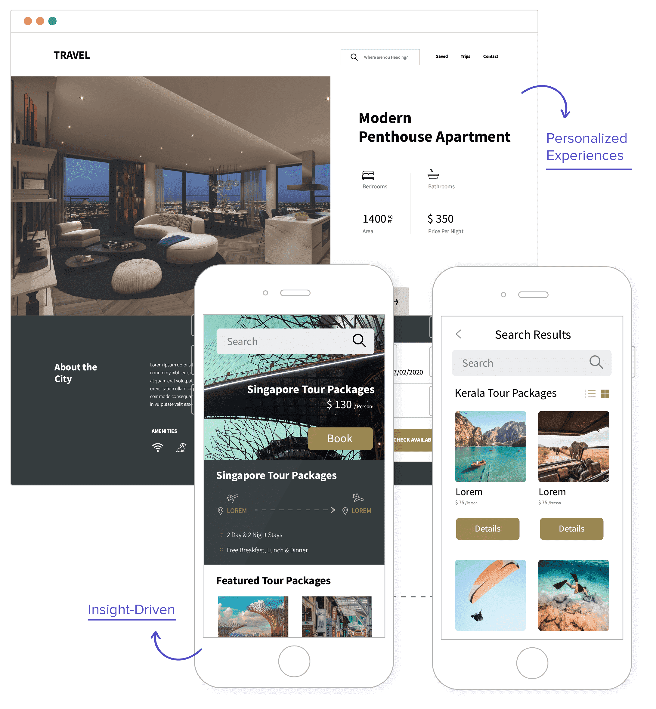 Richer Travel Experiences Best IT and Web Solutions for Travel and Tourism