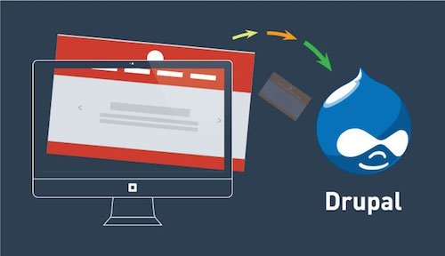Relaunching Your High-Ranking Website