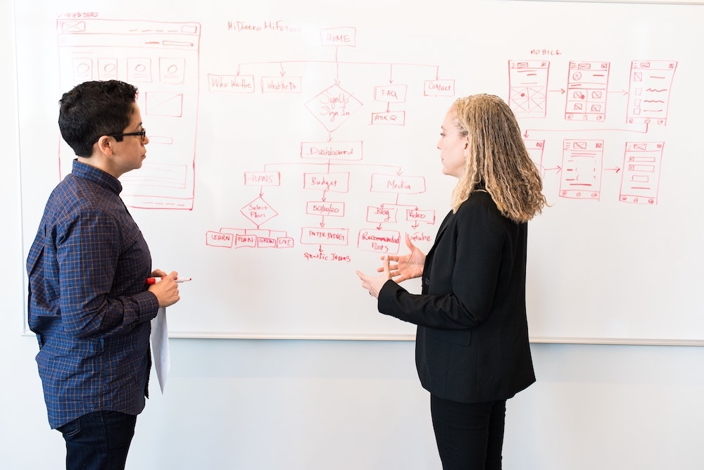 5 Reasons Why You Should Build a UX Team 5 Reasons Why You Should Build a UX Team