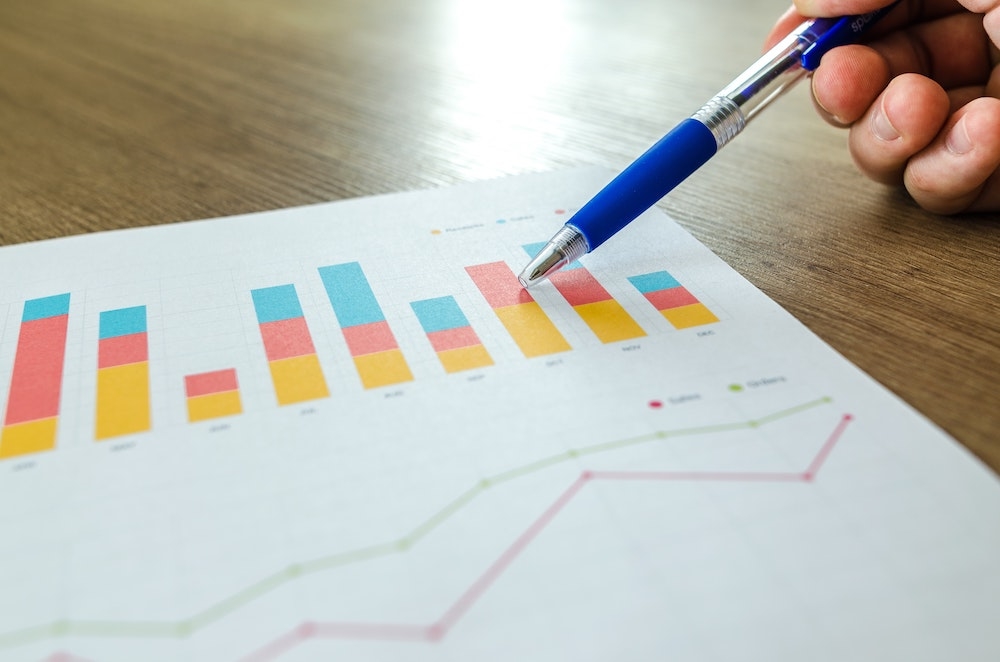 How Much Attention Should You Give Google Insights Results? How Much Attention Should You Give Google Insights Results?