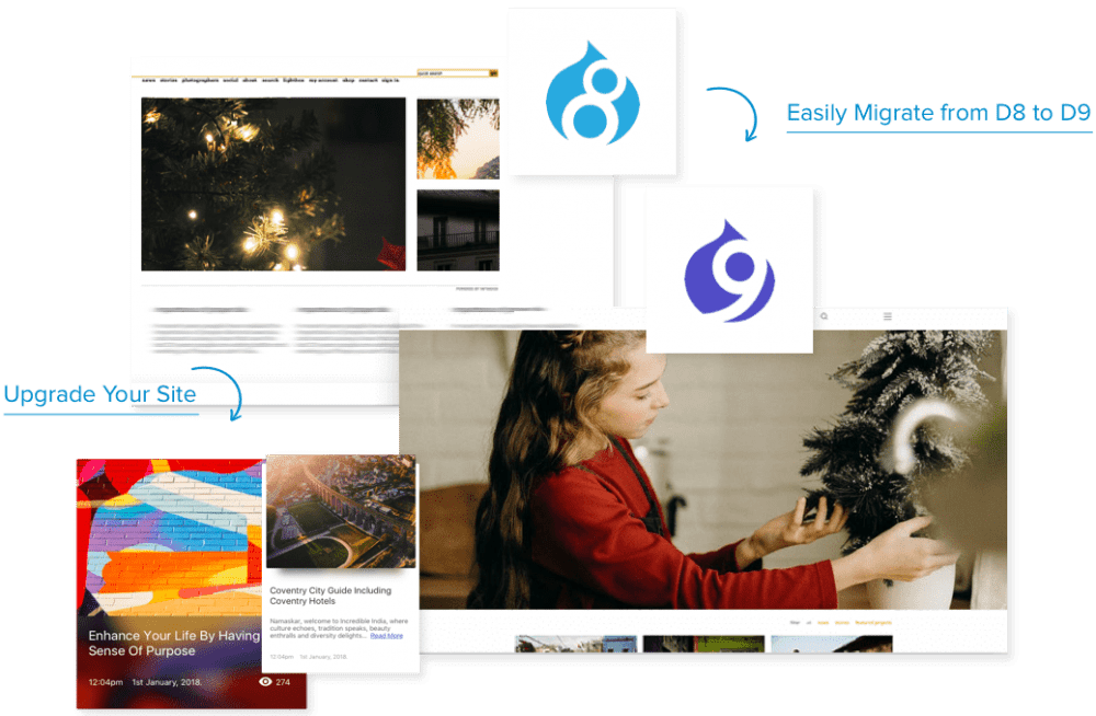 Upgrade CMS Performance