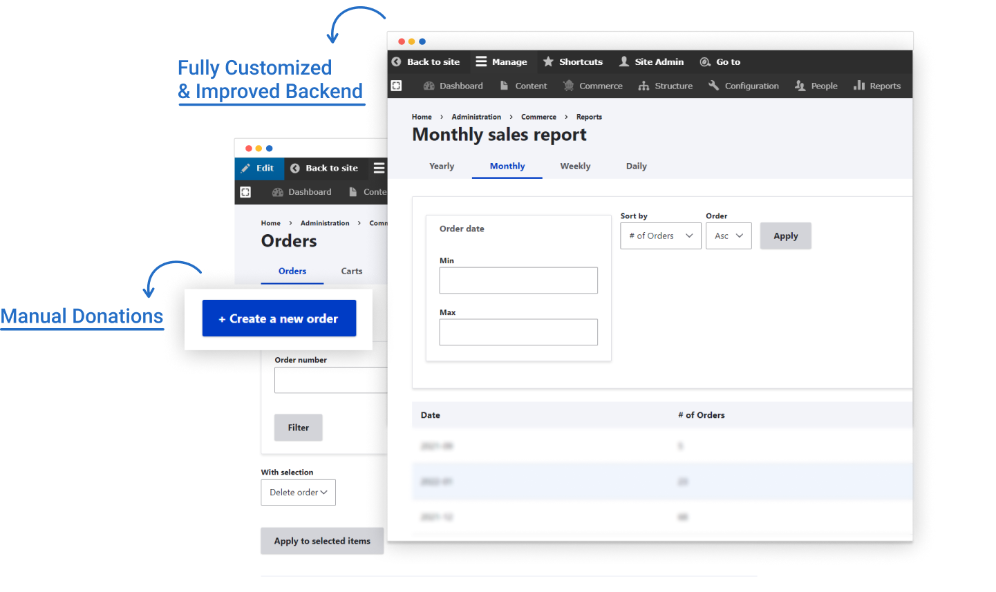 Drupal 9 Backend dashboard screenshot  