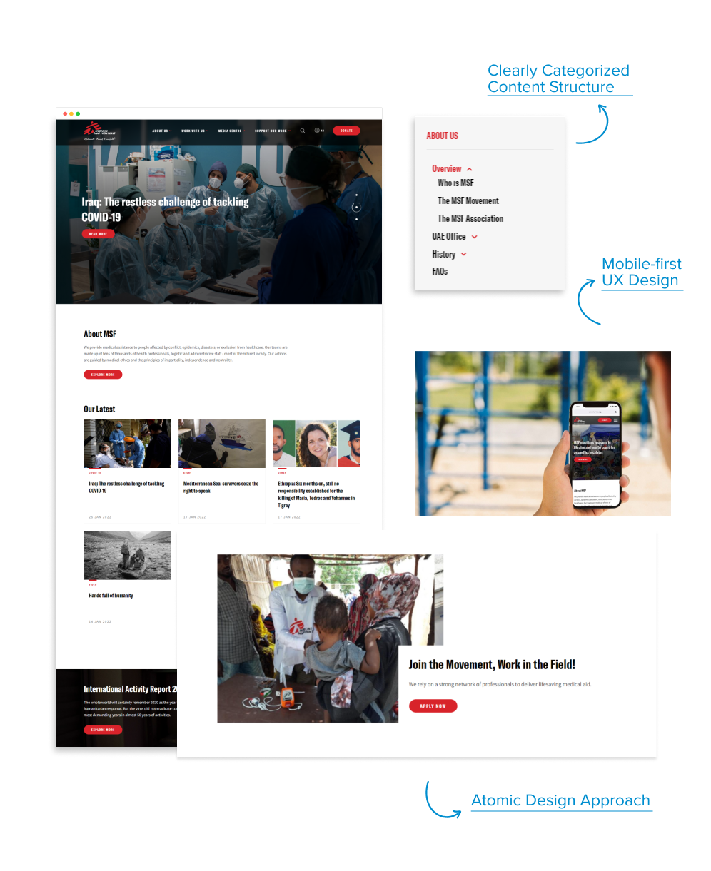Intuitive UX/UI preview for MSF Drupal 9 website 
