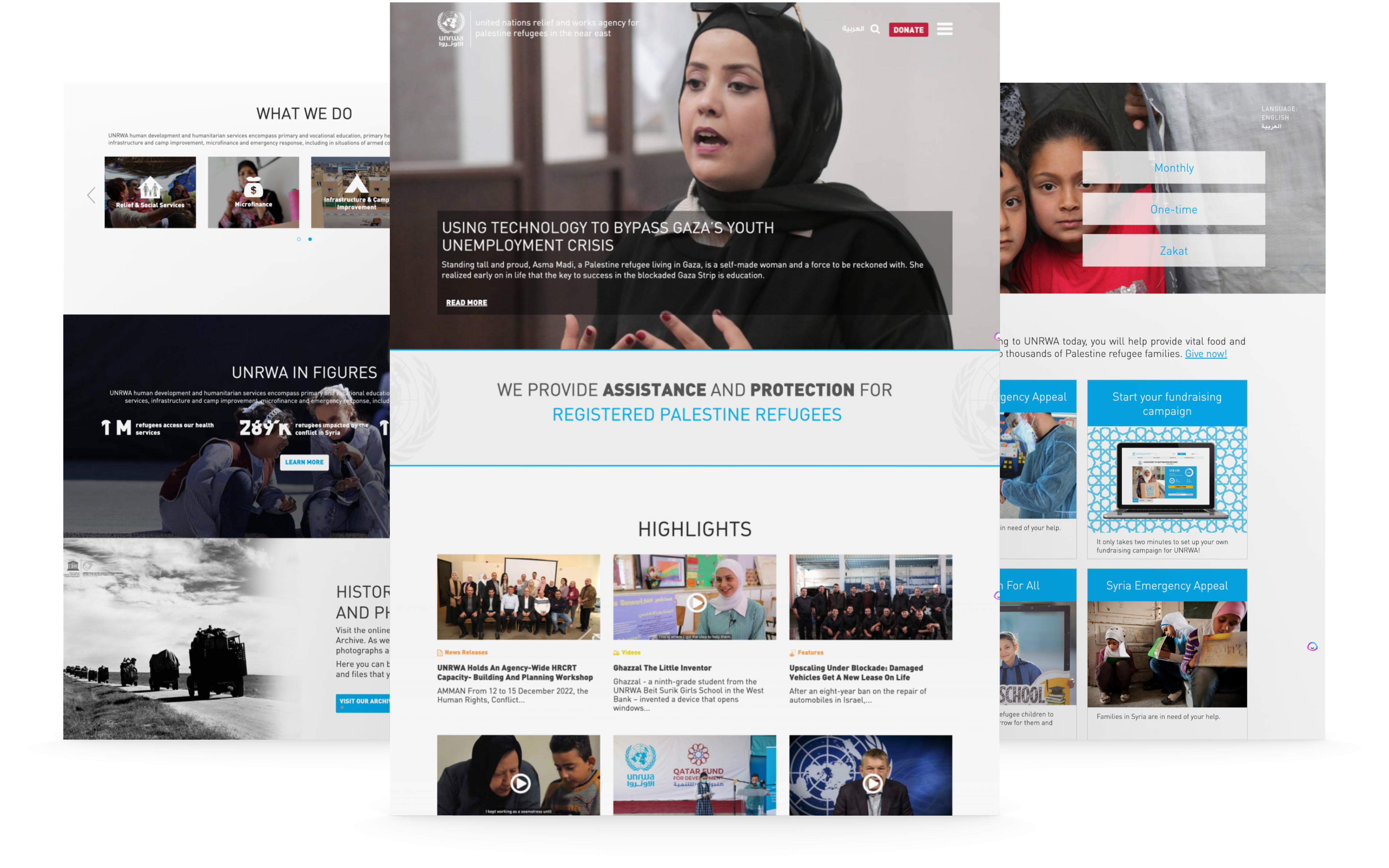 UNRWA UNITED NATIONS CASE STUDY