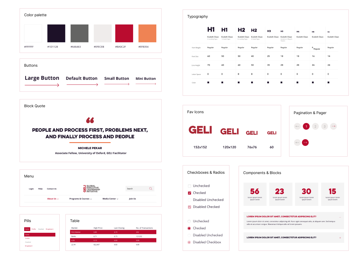 GELI Atomic Design Approach