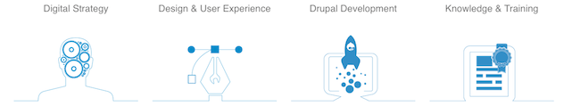Upgrade Your Website to Drupal